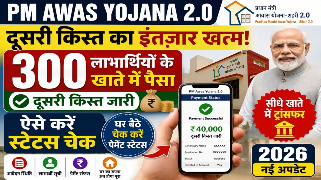 PM Awas Yojana 2.0