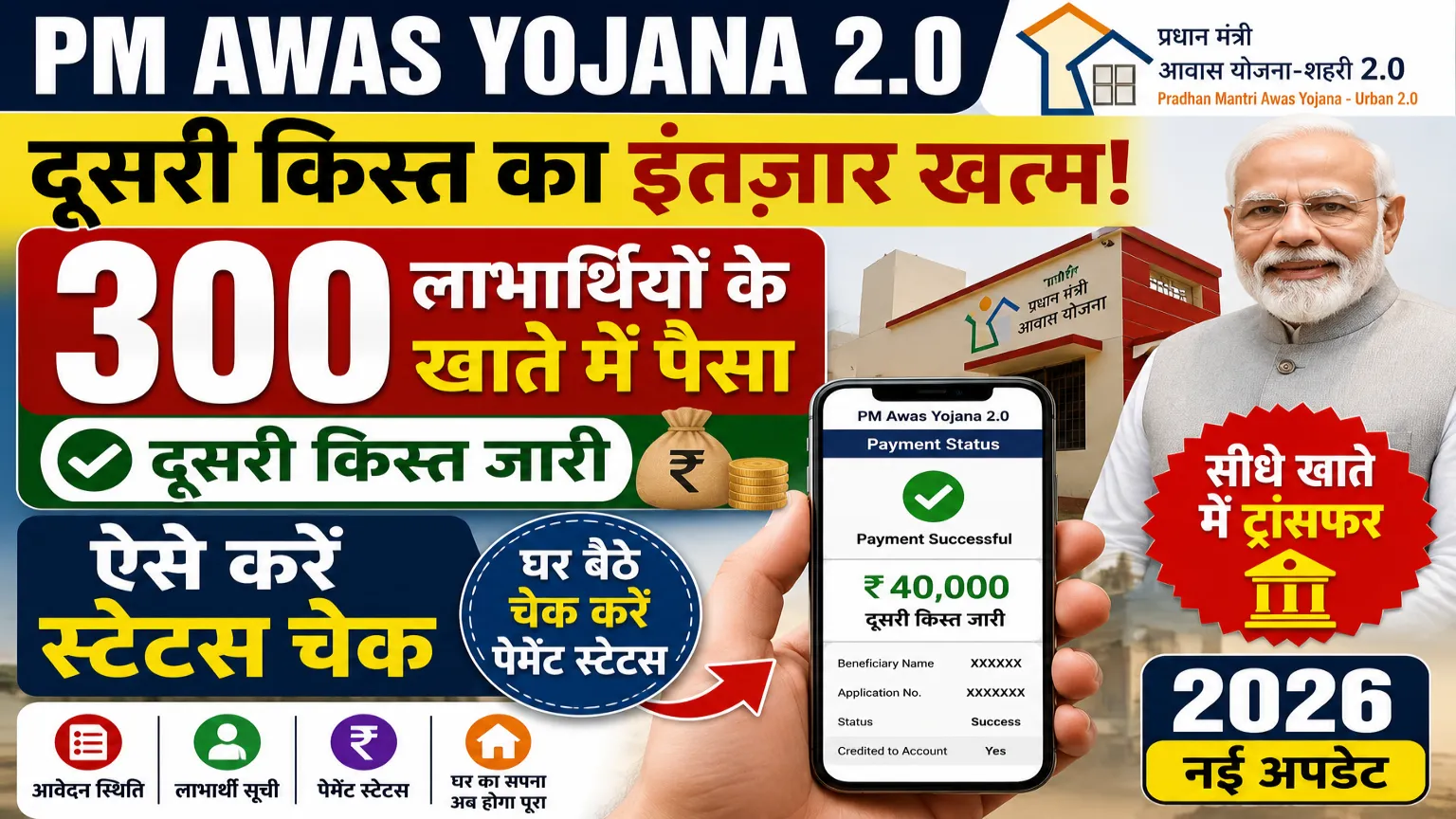 PM Awas Yojana 2.0