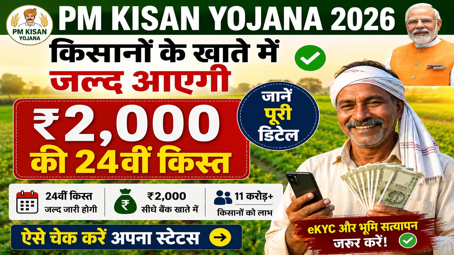 PM Kisan Yojana 2026