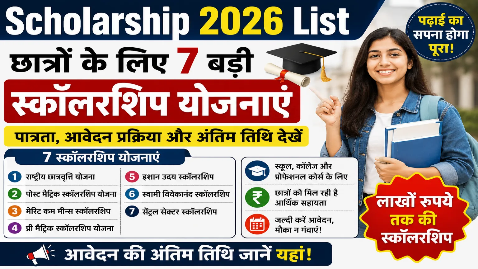 Scholarship 2026 List