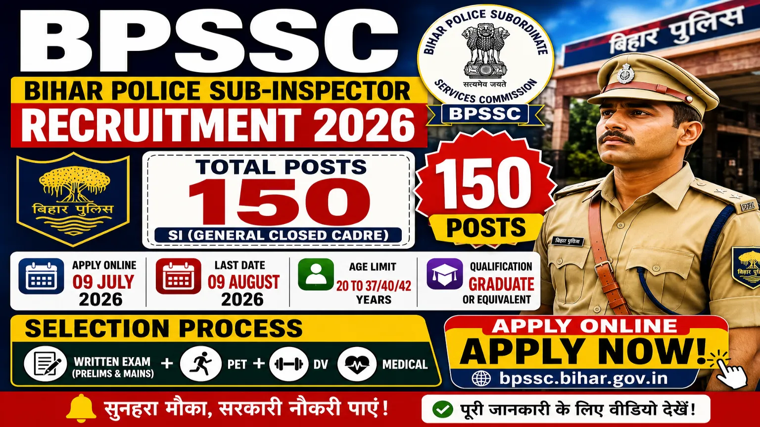 BPSSC Bihar Police SI Recruitment 2026