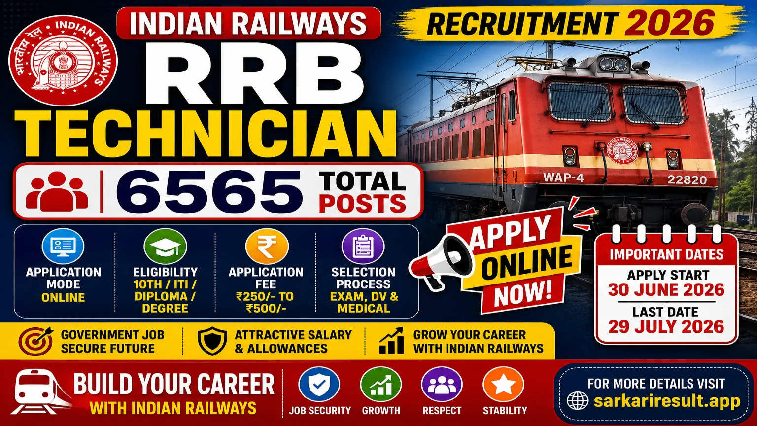 RRB Technician Recruitment 2026