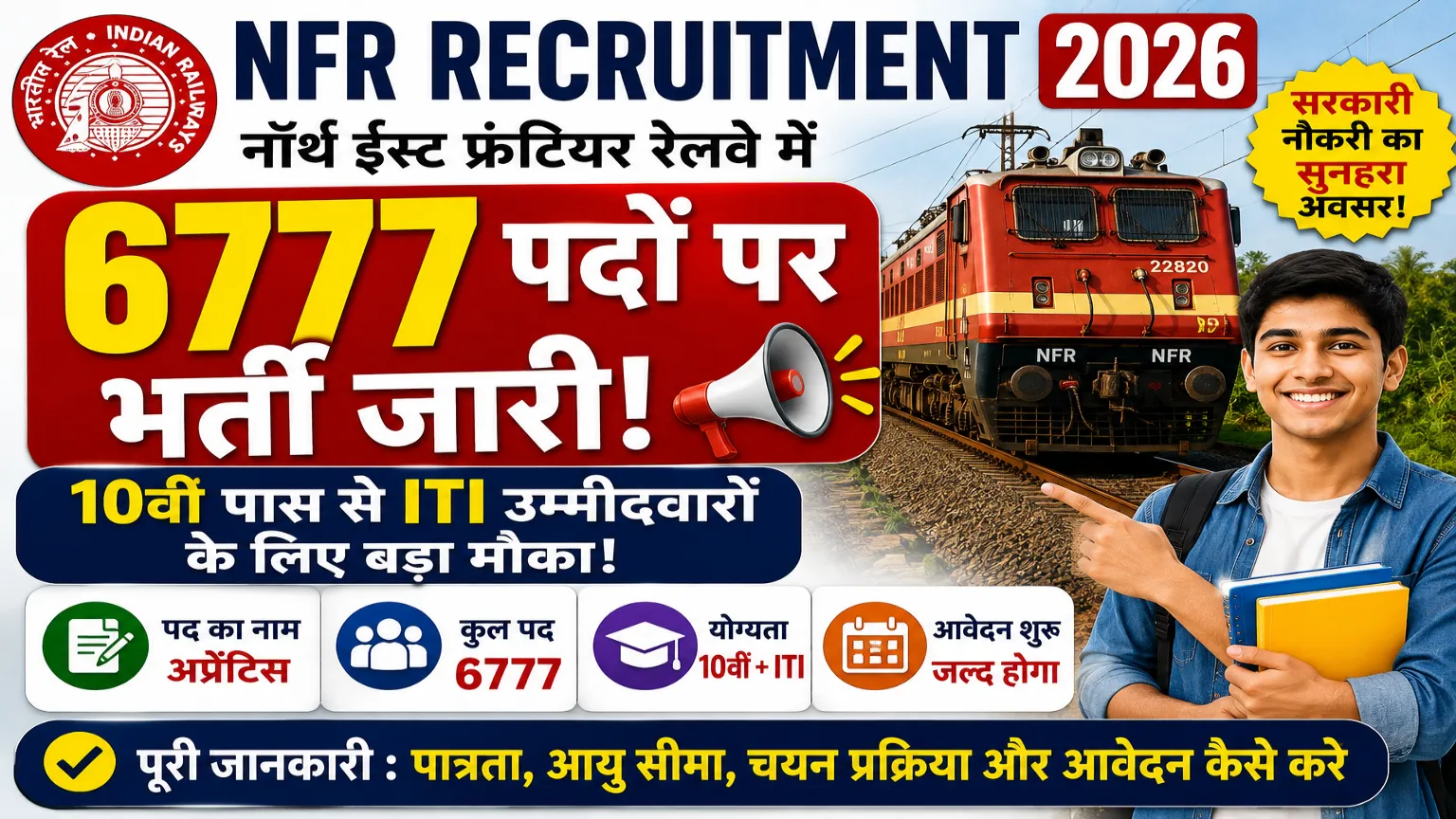 NFR Recruitment 2026