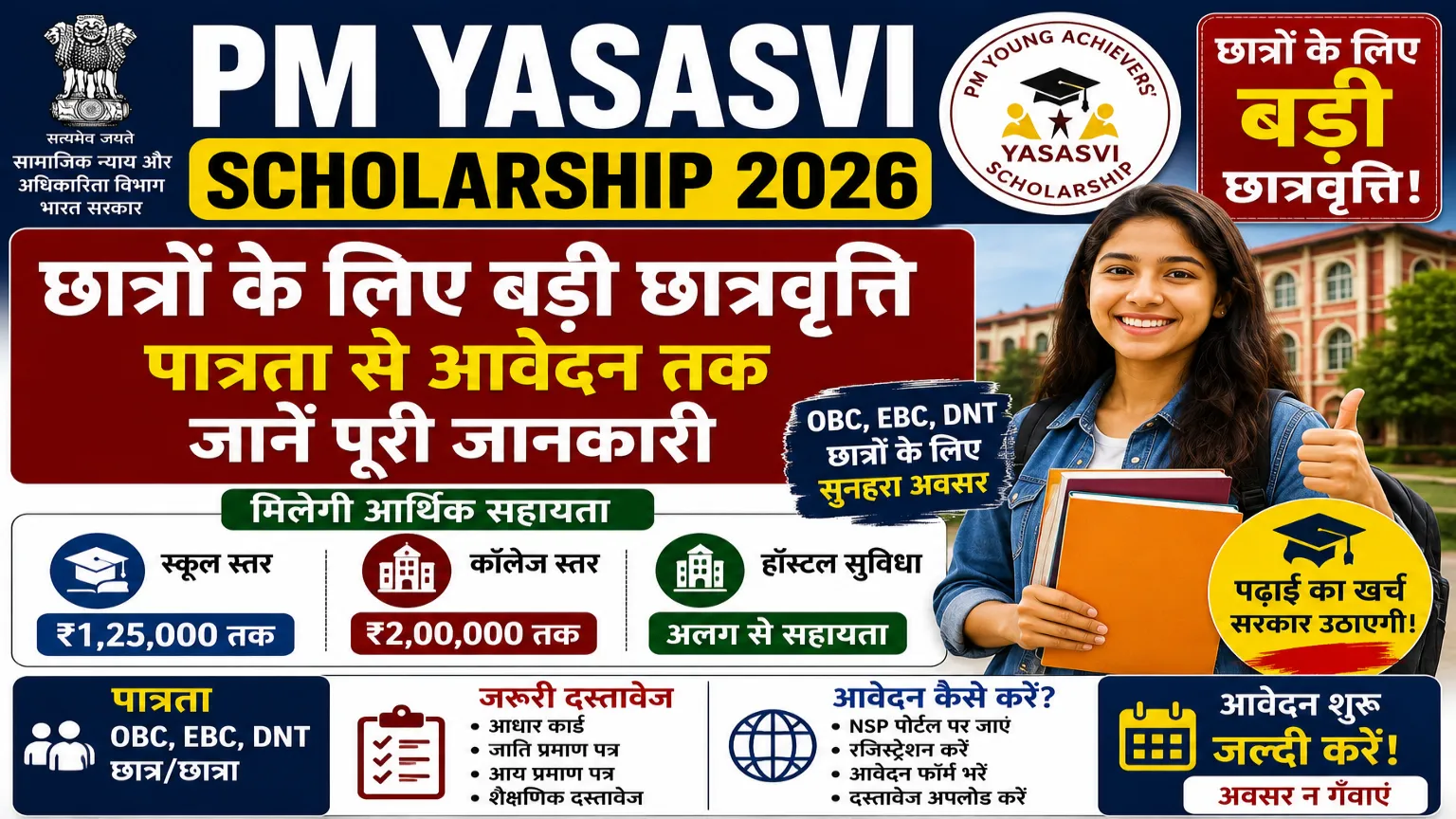 PM YASASVI Scholarship 2026