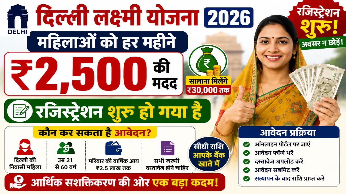 Delhi Laxmi Yojana 2026