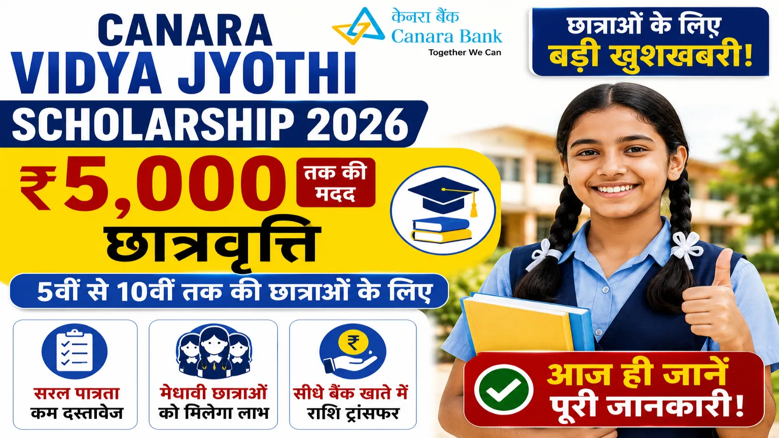 Canara Vidya Jyothi Scholarship 2026