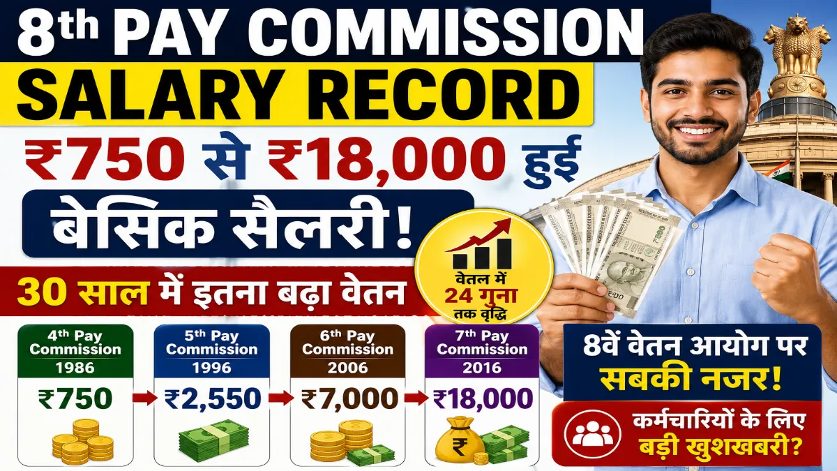 8th Pay Commission Salary Record