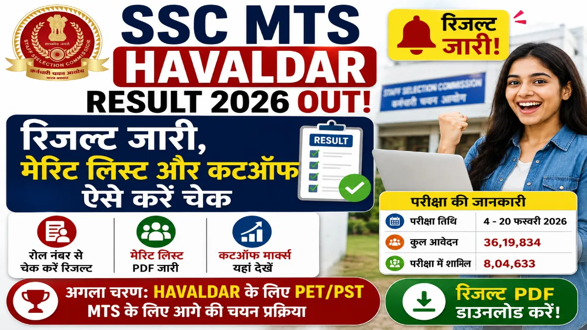 SSC MTS Havaldar Result 2026