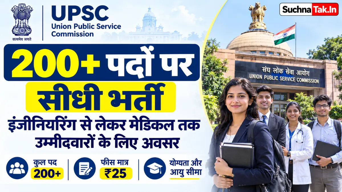 UPSC Recruitment 2026
